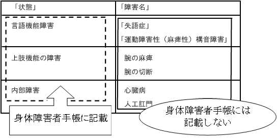 �@���łȂ�